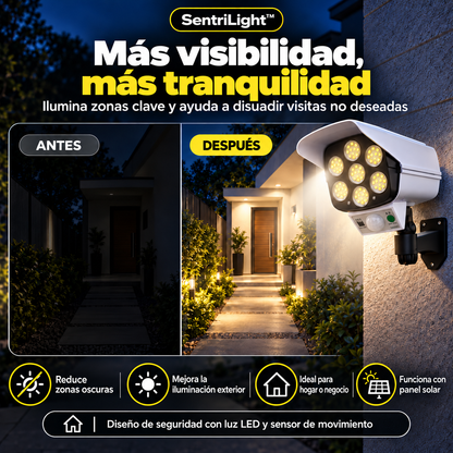 SentriLight™ — Foco LED con Sensor de Movimiento y Diseño de Seguridad